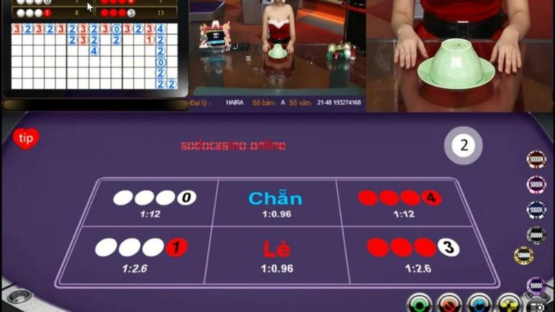 Hướng dẫn đăng kí go88 dễ dàng và nhanh chóng cho người mới bắt đầu