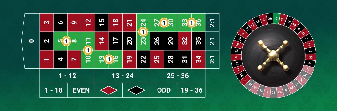 Khám phá free welcome bonus no deposit required casino UK dành cho người chơi mới năm 2024